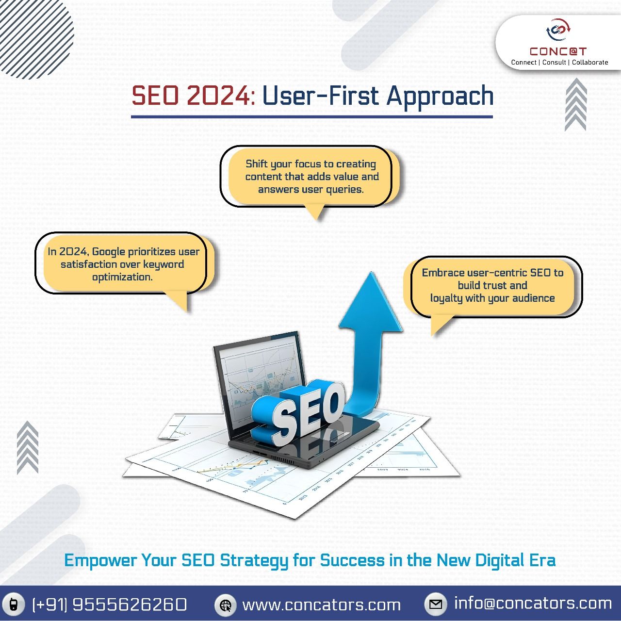 Seo Services In India